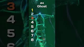 Blind Rank These Subnautica Leviathans Part 3