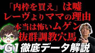 【スプリンターズS】プロ予想家の衝撃データ公開と香港勢詳しすぎ解説※上級者向け