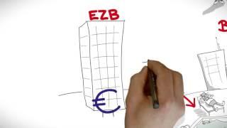 Animationsfilm Quantitative Easing