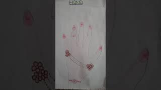 Hand picture made by Ayesha Bilal ️