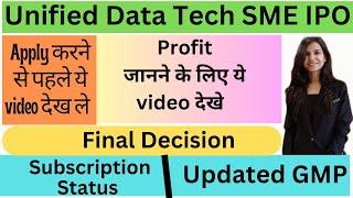 Unified Data Tech IPO I Unified Data Tech Solutions IPO I Unified Data Tech IPO Review I Unified
