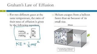 5.9 Mean Free Path, Diffusion, & Effusion of Gases