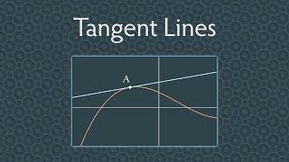 The Tangent Line and the Derivative (Calculus)