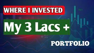 Where I Invested l My Portfolio 2025 #stockmarket #investment