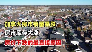 加拿大房市销量暴跌，房市库存大涨，住房的供需关系已经变了，房价下跌的最直接原因