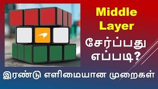 How to solve the Middle Layer | 3 x 3 cube | imw