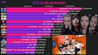 BTS Vs BlackPink YouTube History (Most Viewed MV 2013-2022)