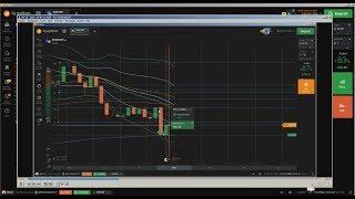 ▶️ Price Action: iq option live trading setups examples and live trading free binary options part 6