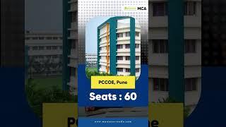 TOP MCA Colleges To Target in 2024 | #mcaentrance