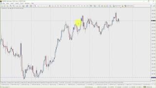 Trend Trading - 3 Naked Forex Methods