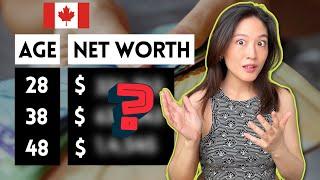 How wealthy are Canadians? | Net worth per age group