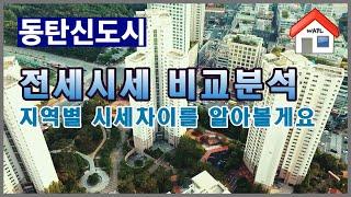 동탄신도시의 최근 전세 시세변화를 동별 비교 분석을 통해 알아보겠습니다.