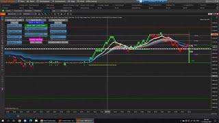 NinjaTrader 8 Tools - Results, Modena Wick Trader Strategy, 12 Jan 2025.