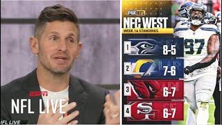 NFL LIVE | Dan Orlovsky breaks NFC West Race after Seahawks knockout Cardinals - Rams stun Bills