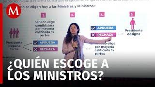 ¿Cómo se eligen actualmente a los ministros de la Corte sin reforma al PJ?