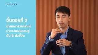 บทที่ 4 วิธีการทำประเด็นท้าทาย เขียน ว.PA