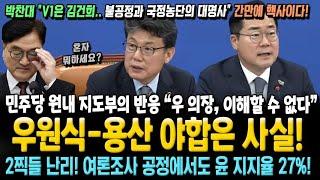 우원식-용산의 야합은 사실! 민주당 원내지도부의 반응 "우 의장, 이해할 수 없다" 박찬대 "V1은 김건희" 여론조사 공정도 27%에 2찍들 난리~