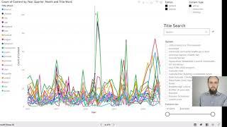 The Guardian newspaper dashboard (Power BI) introduction