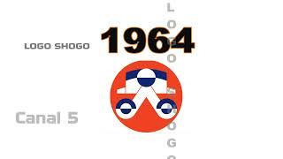 Logo history #546 | Disney DVD | Manhwaidno | Divco | Criminal Minds | Sesame Street | Canal 5