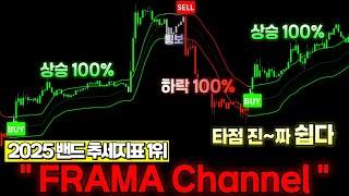 트레이딩뷰 지표뜯기추세 100%  알려주는 진짜 쉬운 '완벽한 매매법', 그냥 이대로만 따라하세요, 볼린저밴드 rsi보다 200배 좋음