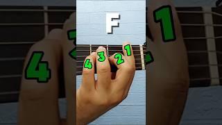 Guitar lessons for beginners (F CHORD) #chord #guitar #music