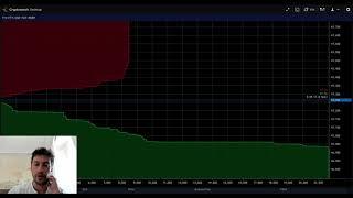 Scalping: Wall Buster Strategy