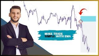 SMC With 50 EMA Combination | TRADiNG Hub 3.O