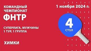 КЧФНТР 24/25. Суперлига. Мужчины. 1 тур. 1 группа. 1 день. 4 стол