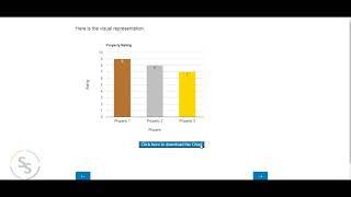 Showing charts in Qualtrics Survey - Qualtrics Demo by Ron Dev