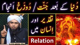  TAQDEER (Destiny) Vs Human ???  DUNYA kay baad JANNAT or DOZAKH ???  Engineer Muhammad Ali Mirza