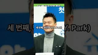 자녀를 미국 유학중인 한국인 연예인 5명