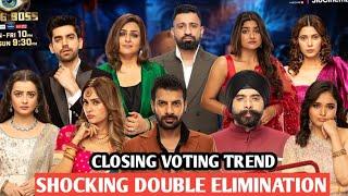 Bigg boss 18 closing voting trend shocking double elimination