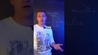 А чем именно убивает ток? #ток #физика #егэ2024 #егэ2025 #егэ