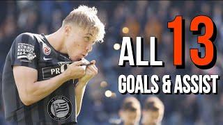 Rasmus Højlund - All 13 GOALS & ASSIST in 21 Games for SK Sturm Graz !