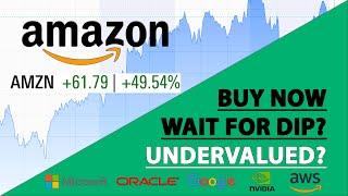 AMAZON STOCK ANALYSIS - Still a Buy or Wait for Dip? Undervalued?