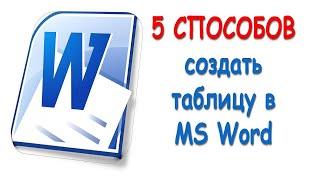 Таблица Word.  Как сделать таблицу в word?