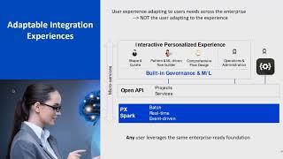 Future Roadmap of IBM Information Server for Data Integration