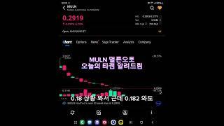 MULN 멀른오토 미국 개잡주 오늘의 타점 알려드림 #나스닥 #muln #개잡주