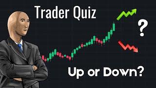 Forex Market Quiz: Up or Down? See If You Can Guess Right!