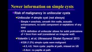 Ultrasound of Adnexal Masses