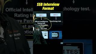 NDA: SSB Interview Format#nda #nda2024 #nda2024preparation #ndaexam #ssb #ssbinterview