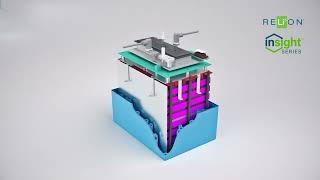 What Is a BMS For Lithium Smart Batteries?