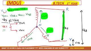 Section-B in one shot three phase star and delta connection +derivation + phasor diagram +numerical