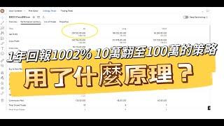 1年10萬翻至100萬｜年回報1002%的策略｜Pair Trade｜重要概念｜麥振威