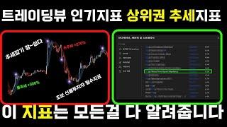 비트코인 선물투자자 초보투자자 꼭 사용했다는 트레이딩뷰 지표 추세지표