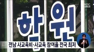 전남 사교육비*사교육 참여율 전국 최저[목포MBC 뉴스데스크]