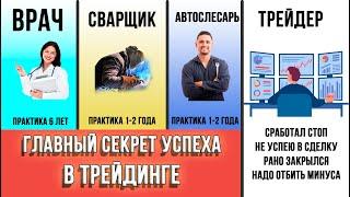 Не торгуй, пока не посмотришь это. Секрет трейдинга.