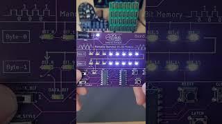 How Computer Memory Works