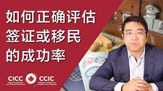 如何正确评估加拿大签证或移民的成功率？