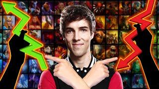 GRUBBY's Picks for Heroes that BOOST/TANK his MMR the MOST! - Dota 2